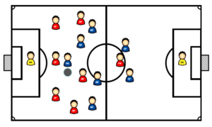 8人制サッカー　3-3-1
