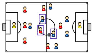 8人制サッカー　3-3-1