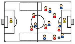 8人制サッカー　2-4-1